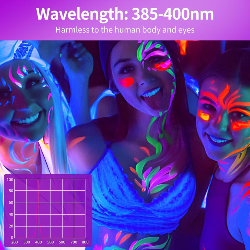 SHGPODA 42W Black Light Bar with 5.25ft Cord and Switch, Light Up 23x23ft, 40 LEDs Blacklights for Glow Party, Halloween Decor, Body Paint, Bedroom, Classroom 1 Pack - Image 3
